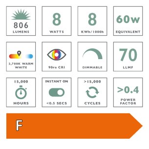 (Pack of 6) LED ES/E27 Globe Light Bulb (Lamp) 8w 806lm 2700k