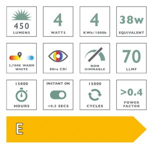 (Pack of 5) LED SES/E14 LED Light Bulb (Lamp) 4w 450lm 2700k