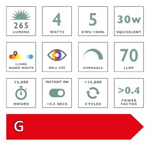 Single Vintage LED ES/E27 GLS Light Bulb (Lamp) 4w 265lm 2200k