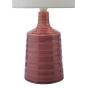 Inci Twin Pack Table Lamp Pink With Shade