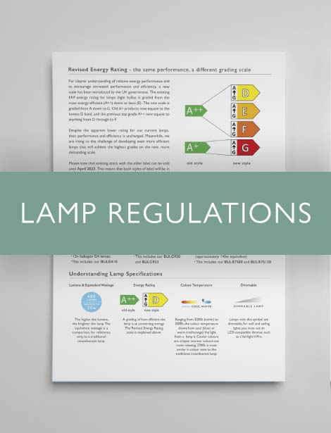Lamp Regulations